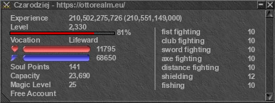 Signature for player Czarodziej