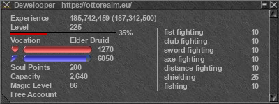 Signature for player Dewelooper