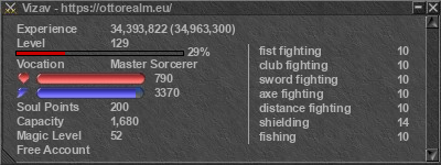 Signature for player Vizav