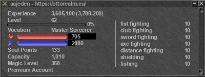 Signature for player aajeden